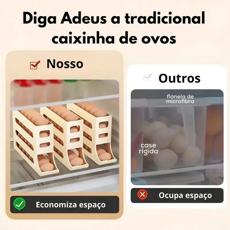 Porta Ovos Dispenser Organizador De Geladeira Bandeja
