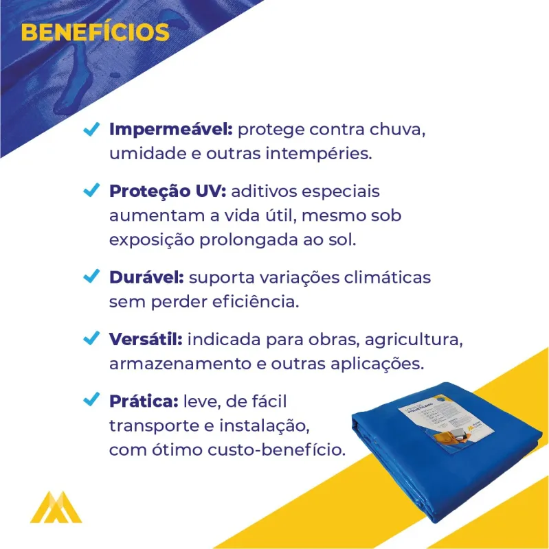 Lona Plástica Para Cobertura Azul 2x2m 330 Micras