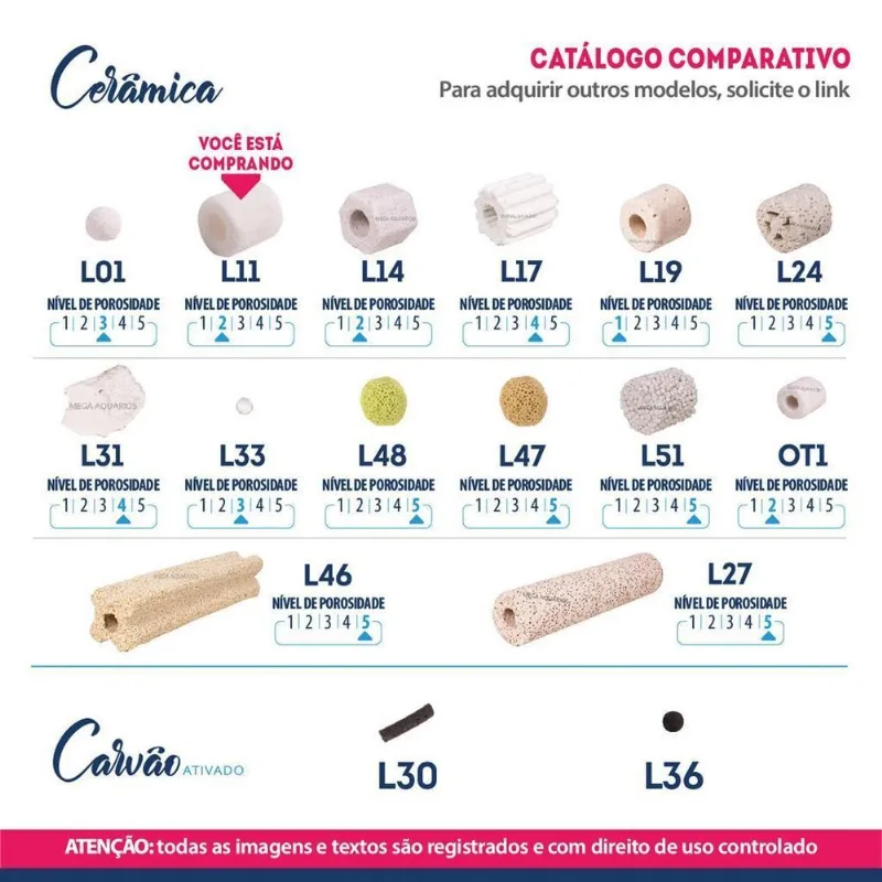 Cerâmica Porosa Mídia Biológica Filtragem Aquário 250g L11