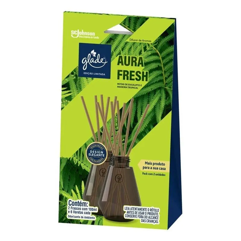 Difusor De Aromas Glade Aura Fresh 2 Unidades De 100ml E 6 V