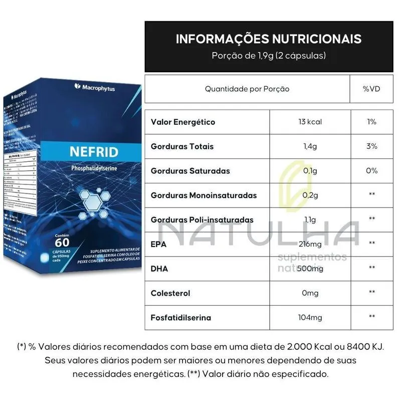 Kit 3x Nefrid Fosfatidilserina + Ômega 3 60 Cápsulas