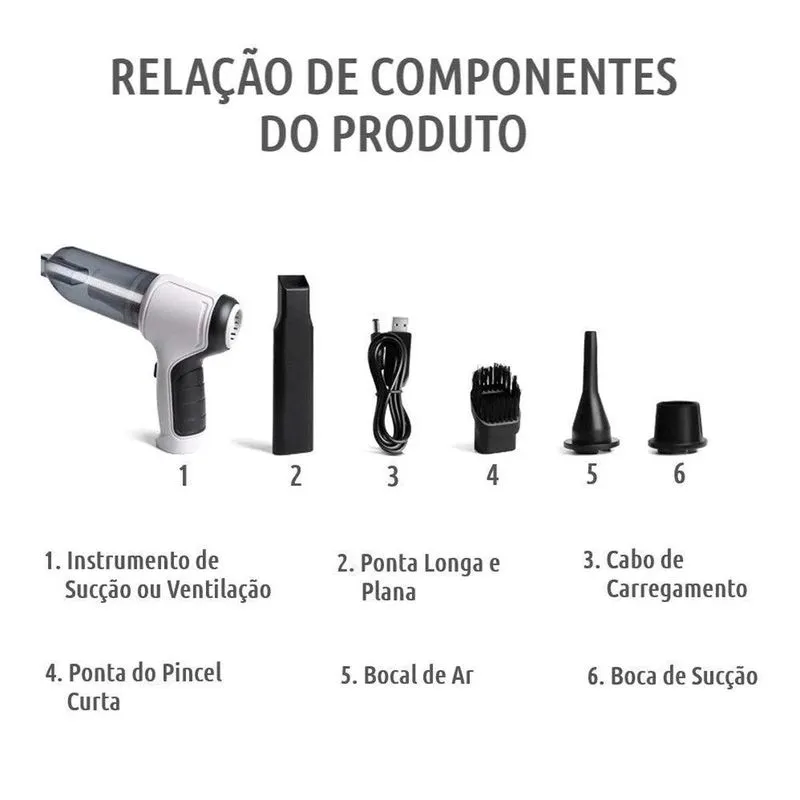 Mini Aspirador Poeira Recarregável Potente Elétrico Portátil