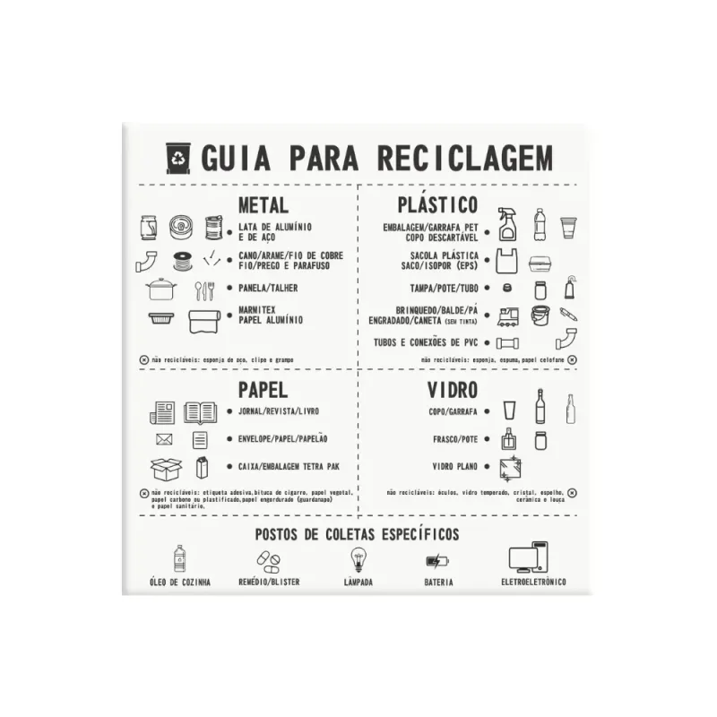 Azulejo Decorativo - Guia para Reciclagem - Casa Toco