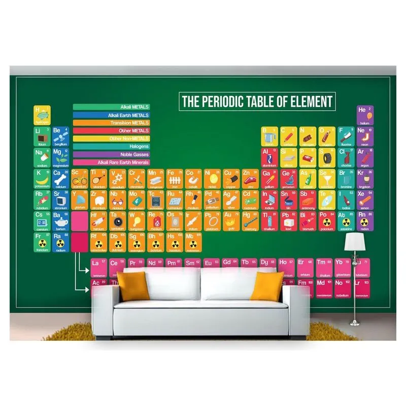 Papel De Parede Tabela Periódica Em Inglês Tec15 3M²