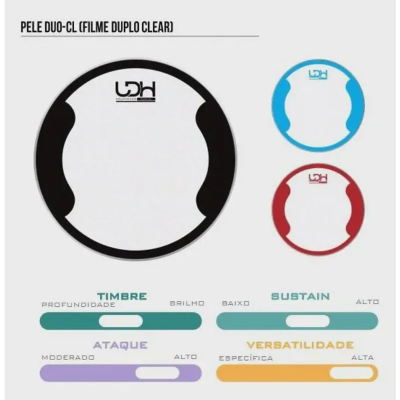 Pele de 14 duplo filme ldh clear preta 98044PT