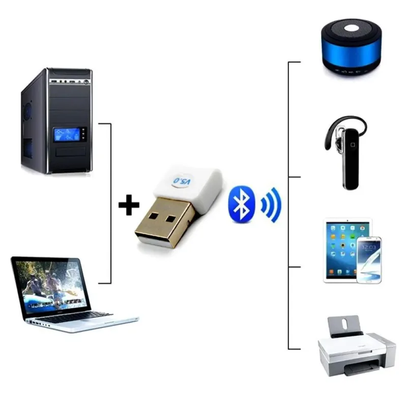 Adaptador Bluetooth Usb Compartilhamento Dados Notebook Pc - Mafua Info