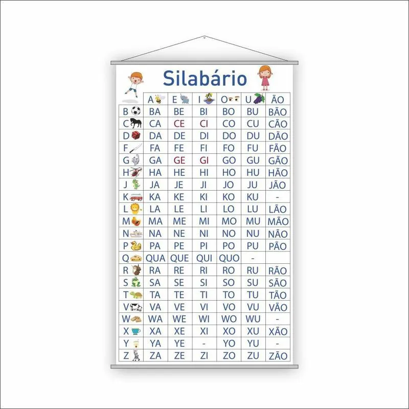 Banner Silabário Simples Escolar Pedagógico 120X65Cm