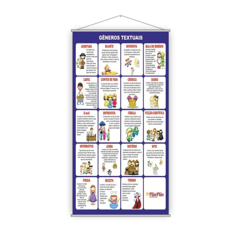 Banner Pedagógico Escolar Gêneros Textuais 80x50cm