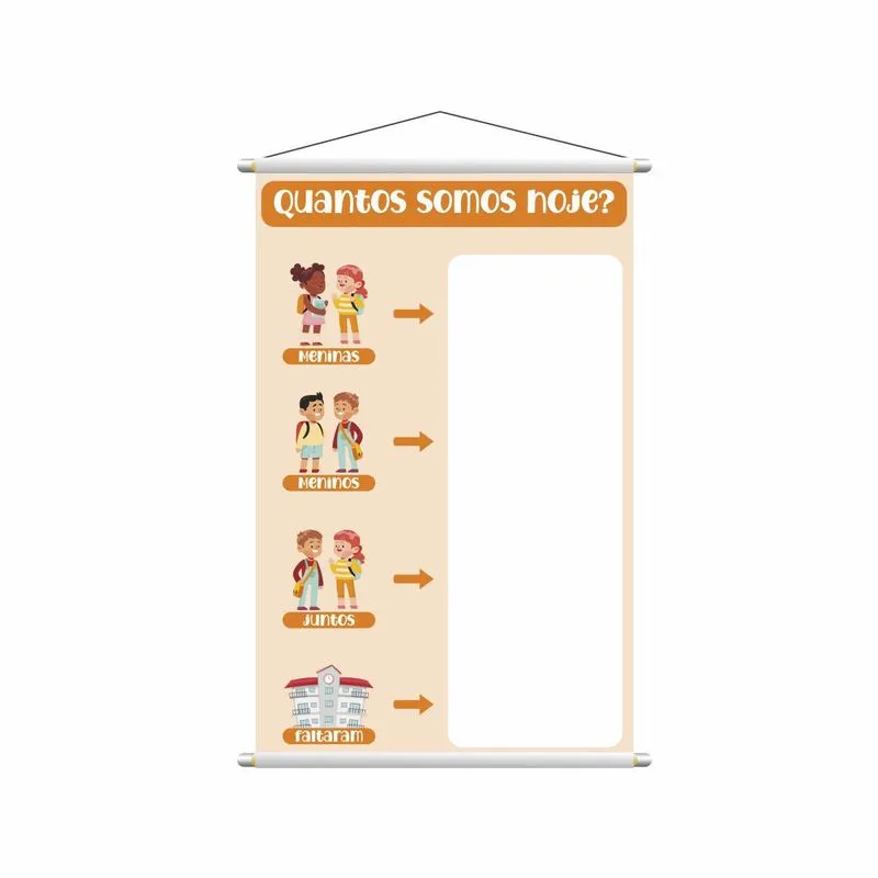 Banner Pedagógico Escolar Quantos Somos Hoje 80x50cm