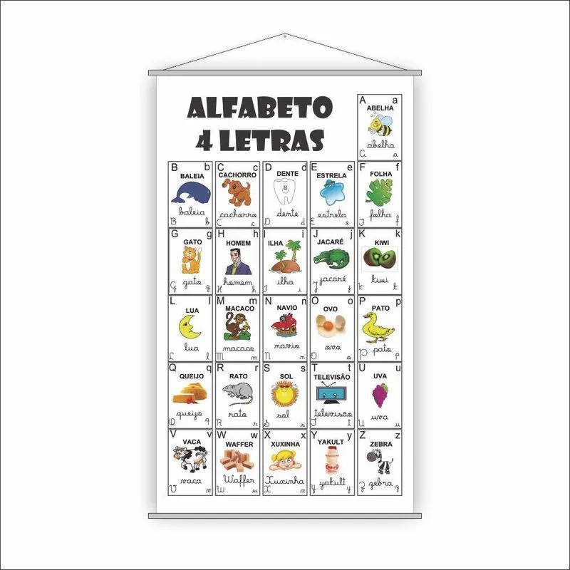 Banner Alfabeto 4 Letras Pedagógico Escolar 120x65cm
