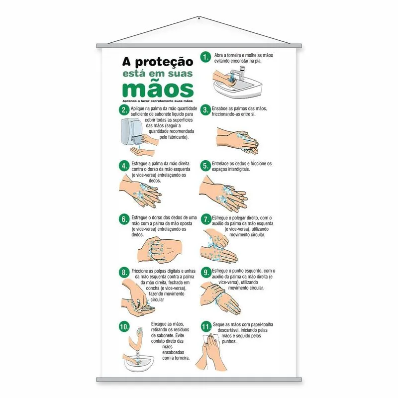 Banner Educativo Aprenda A Lavar As Mãos 120x65cm