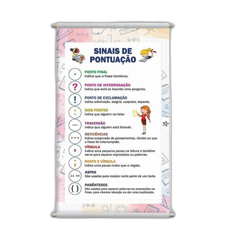 Banner Didático Escolar Sinais De Pontuação 120x65cm