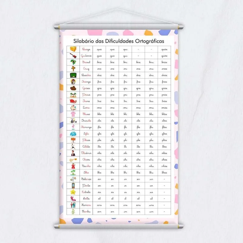 Banner Escolar Didático Dificuldades Ortográficas 80x50cm