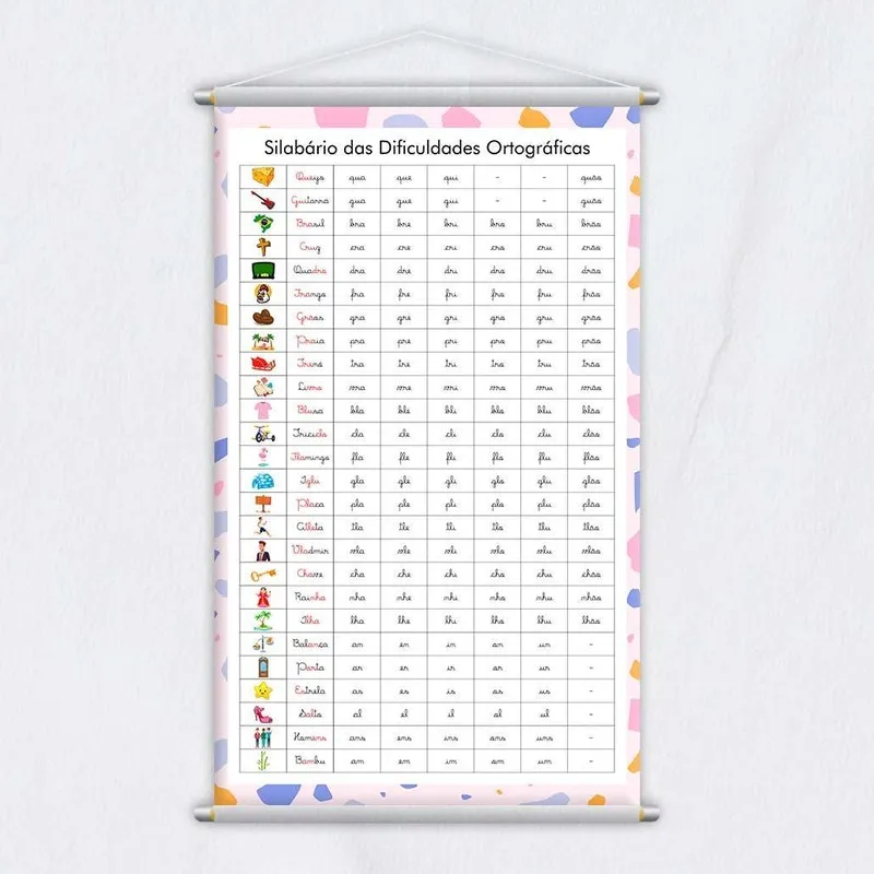 Banner Escolar Didático Dificuldades Ortográficas 120x65cm
