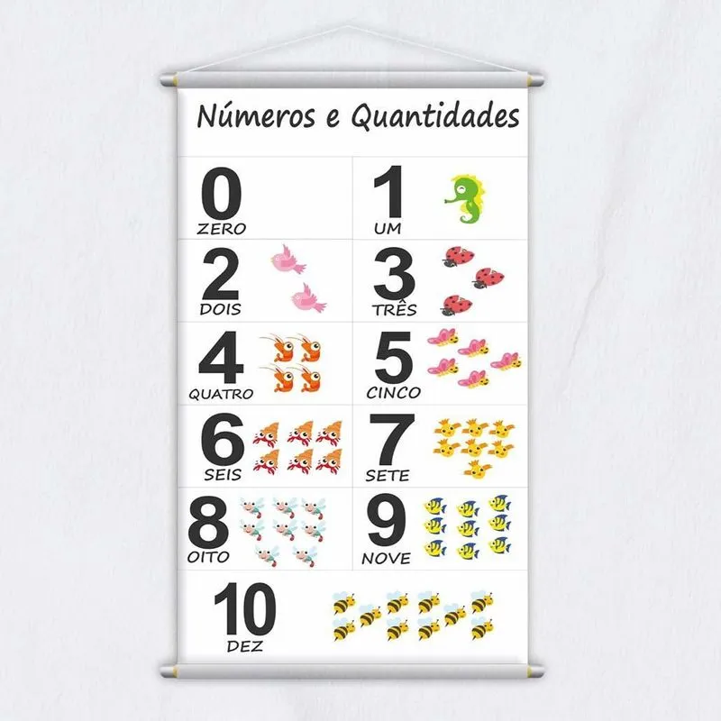 Banner Didático Escolar Números Quantidades 0 A 10 120x65cm