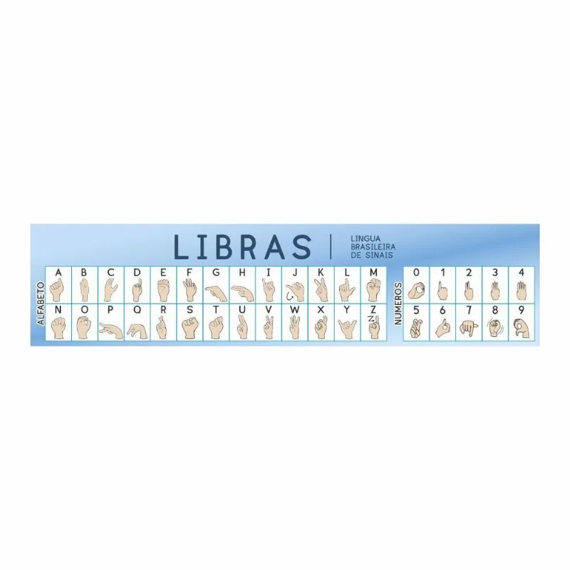 Faixa Escolar Didático Libras Alfabeto E Números 250x60cm
