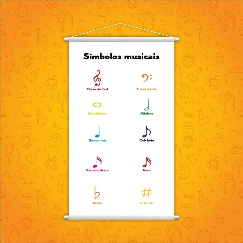 Símbolos Musicais Banner Escolar Ensino Pedagógico Grande