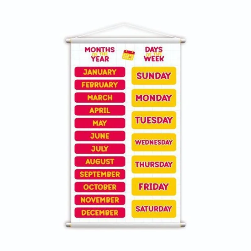 Meses E Dias Em Inglês Banner Pedagógico Escolar 80x50cm