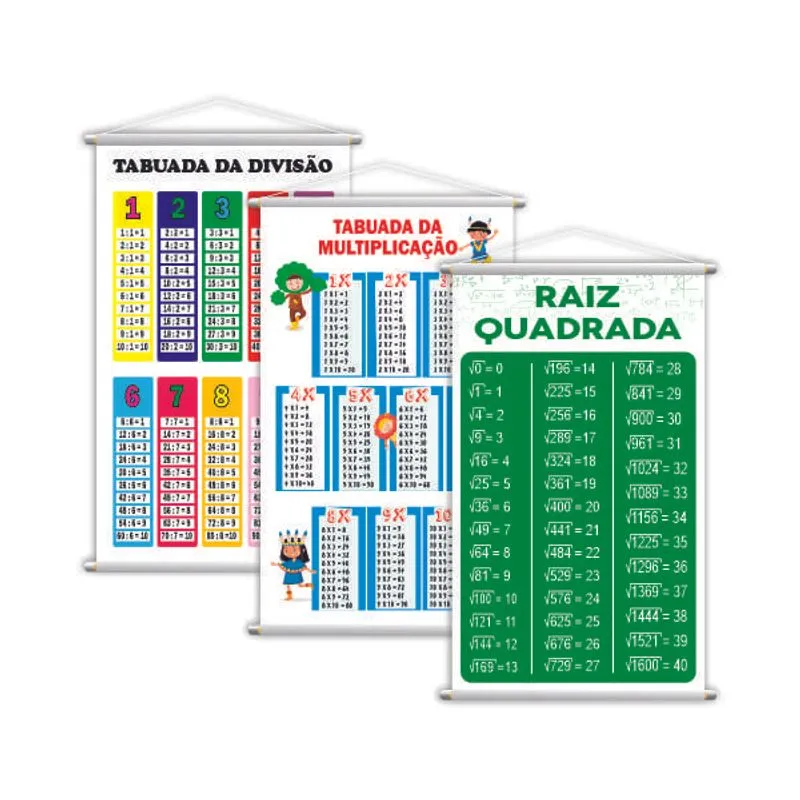 Raiz Quadrada + Multiplicação + Divisão Kit 3 Banners 80x50