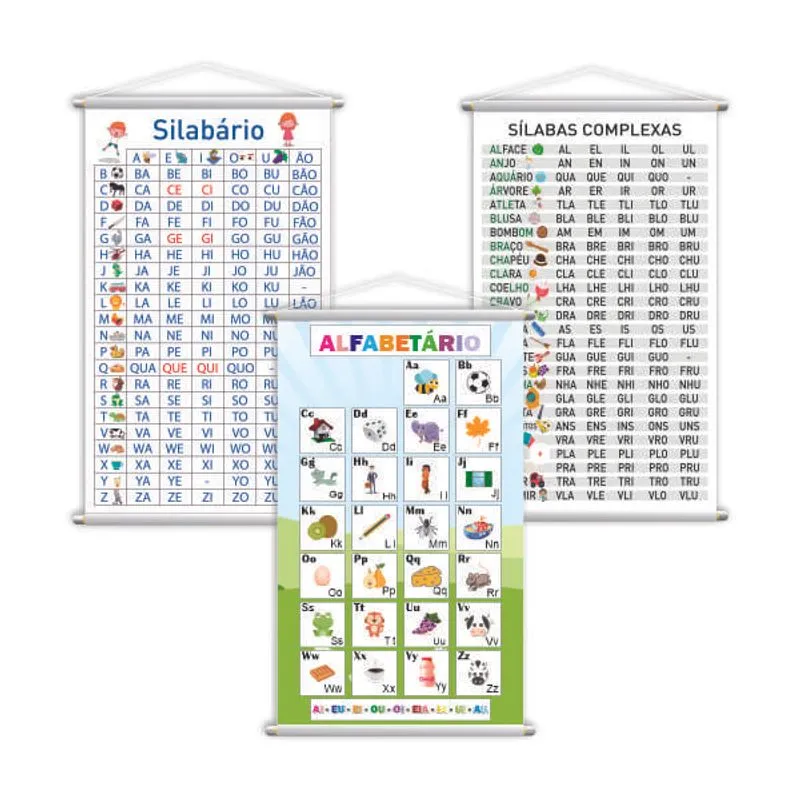 Silabário + Complexo + Alfabetário Kit 3 Banners 80x50cm