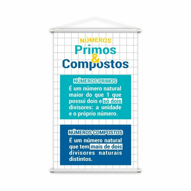 Números Primos E Compostos Banner Escolar Pedagógico Grande