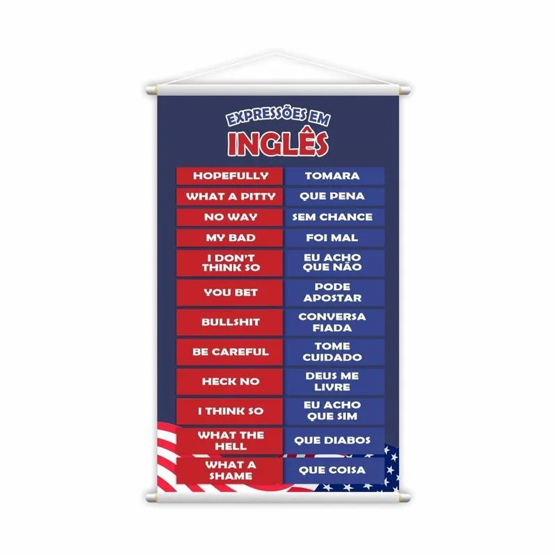 Expressões Em Inglês Banner Escolar Pedagógico 80X50Cm