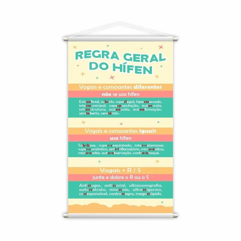Regra Geral Do Hífen Banner Escolar Pedagógico Grande