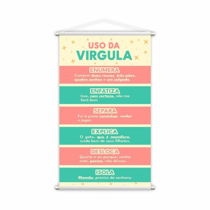 Uso Da Vírgula Português Banner Escolar Pedagógico Grande