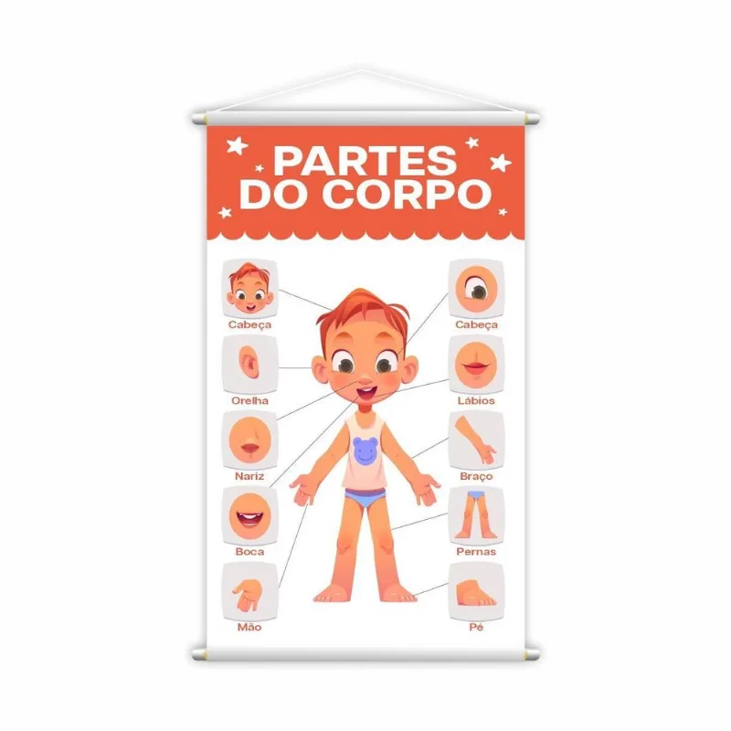 Partes Do Corpo Menino Banner Escolar Pedagógico 80x50cm