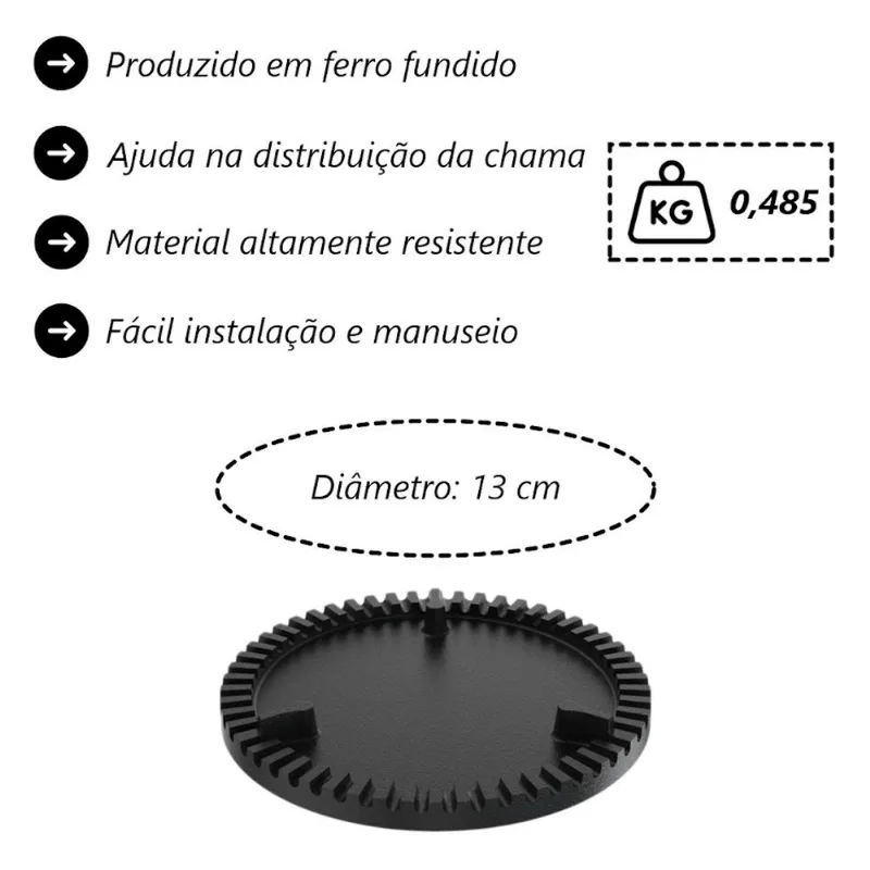 Queimador Palmatoria Pequeno Completo De Fogao Em Ferro 13cm