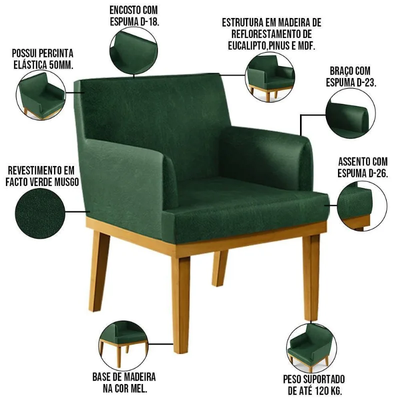 Kit 3 Poltronas Beatriz W01 Facto Verde Musgo