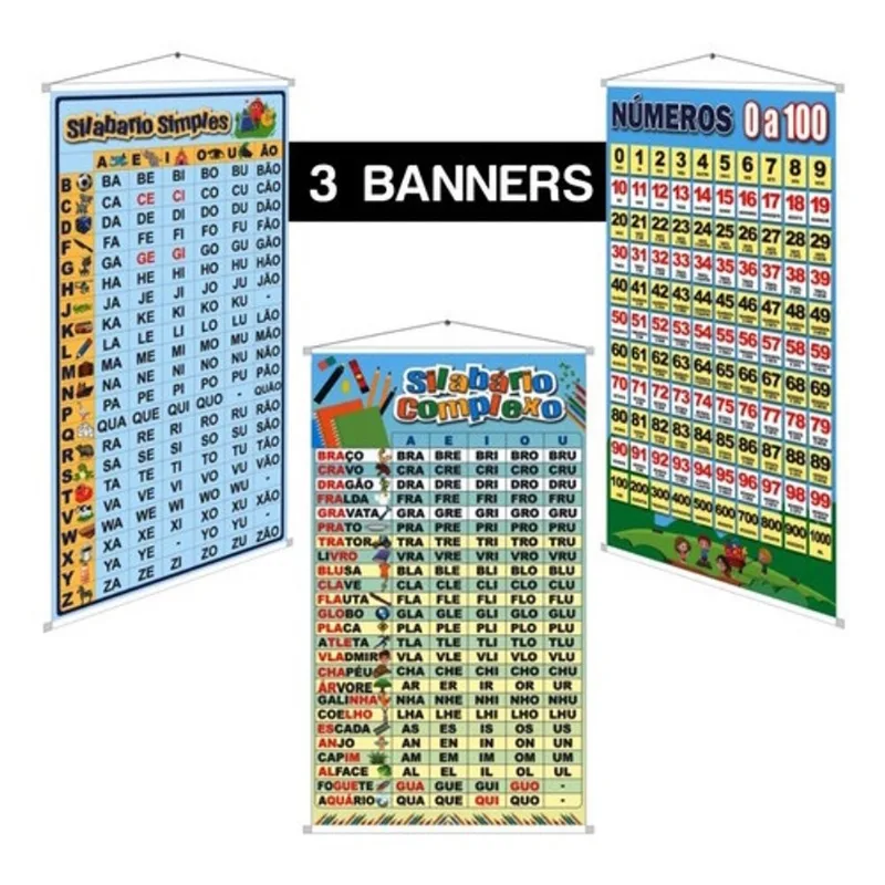 3 Banners Pedagógicos Sílabas Simples Complexas E Números