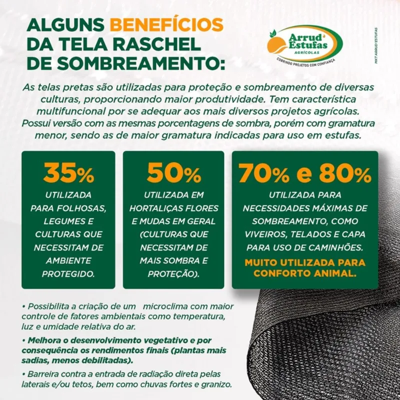 Tela Preta Sombrite Hortas E Estufas Proteção 35% 3X3m