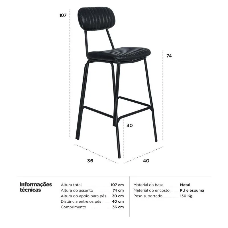 Kit 6 banquetas altas estofadas industrial retro Boston Preto
