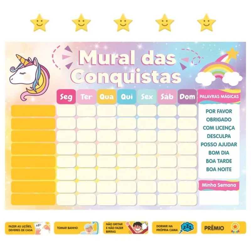Quadro De Incentivo Infantil Geladeira - Unicórnio Emojis