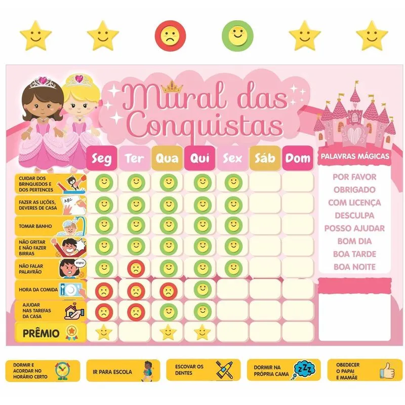 Quadro De Incentivo Rotina De Geladeira - Princesas Emojis
