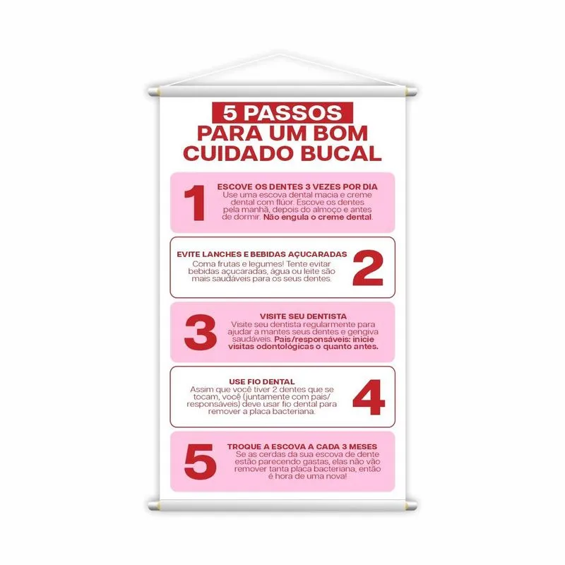 Cuidado Bucal Higiene 5 Passos Banner Pedagógico Grande