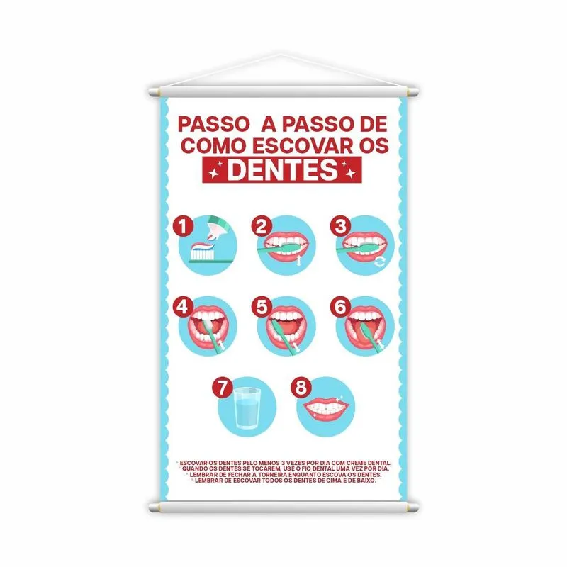 Como Escovar Os Dentes Higiene Banner Pedagógico Grande