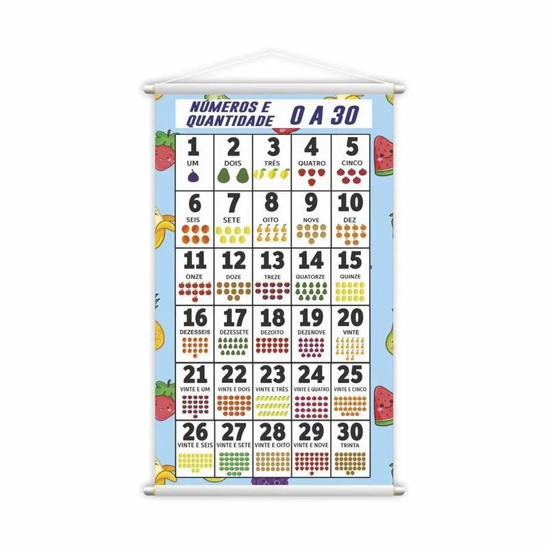 Banner Números E Quantidades 0 A 30 Pedagógico 80x50cm