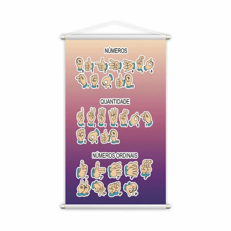 Banner Libras Números Mãos Pedagógico Escolar 120x60cm