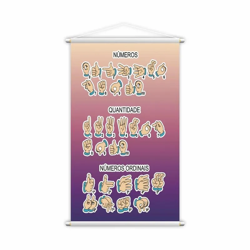 Banner Libras Números Mãos Pedagógico Escolar 80x50cm