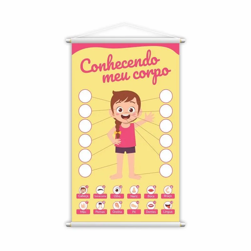 Banner Conhecendo Meu Corpo Menina Pedagógico 80x50cm