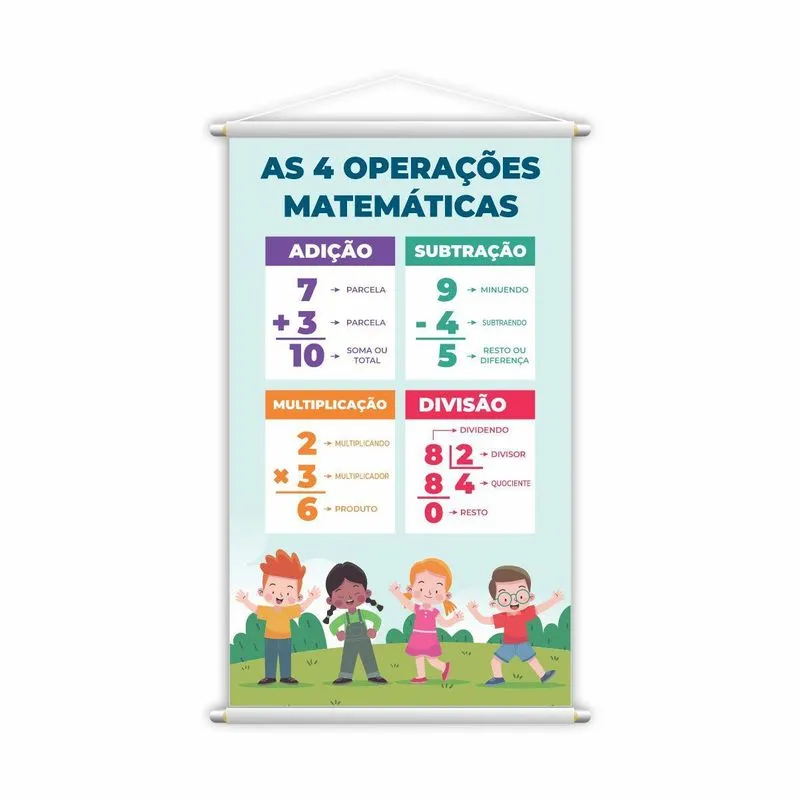 Banner As 4 Operações Matemáticas Pedagógico Escolar 80x50cm
