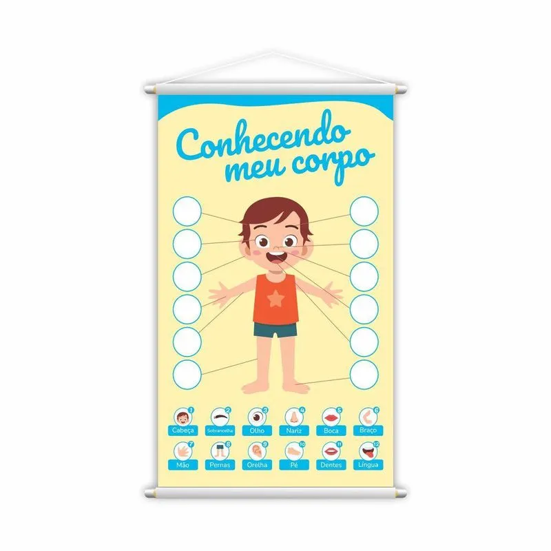 Banner Conhecendo Meu Corpo Menino Pedagógico 60x40cm