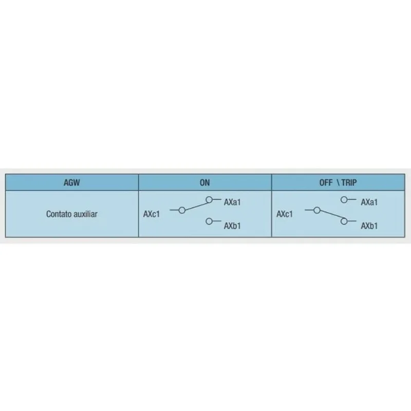Contato Auxiliar BC-1 AGW400-800 - weg