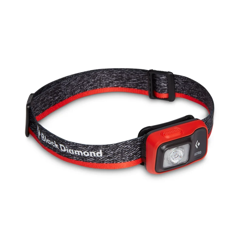Astro 300 Headlamp, 300lm, Octane Octane / 300LM