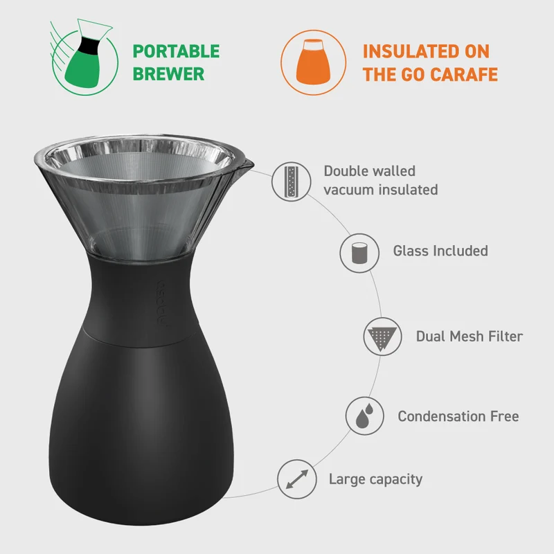 Apo300Bk Asobu Pour Over Hot Brew Coffee Black 1.1L Black