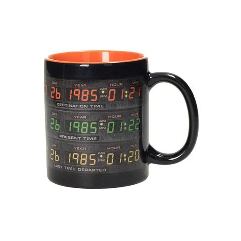 Zurück in die Zukunft Tasse Control Panel