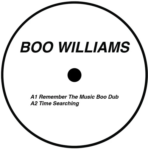REMEMBER THE MUSIC