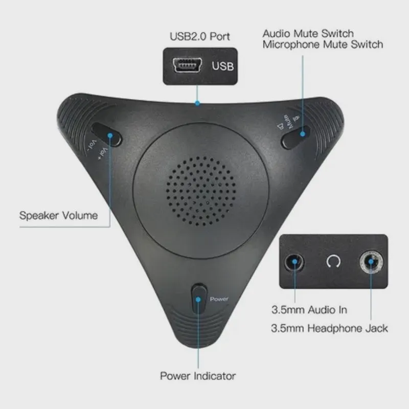 Microfone Viva Voz Usb Conferência Reunião Voip Fokey Fk-845